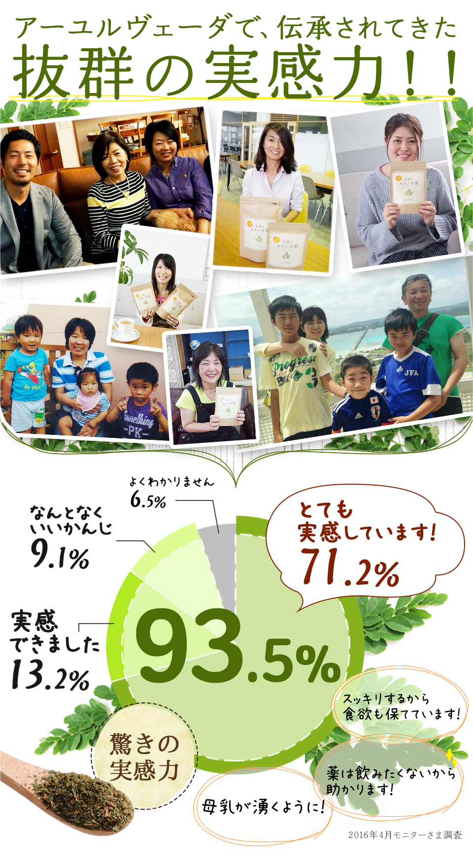 アーユルヴェーダで、伝承されてきた抜群の実感力!!